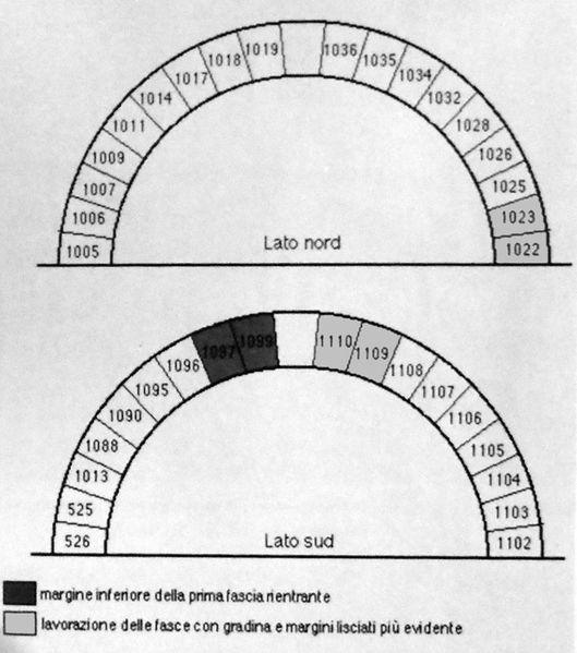 File:ArtArcoCostFig05.jpg