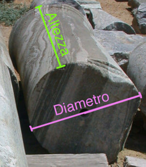 AltezzaDiametro.jpg